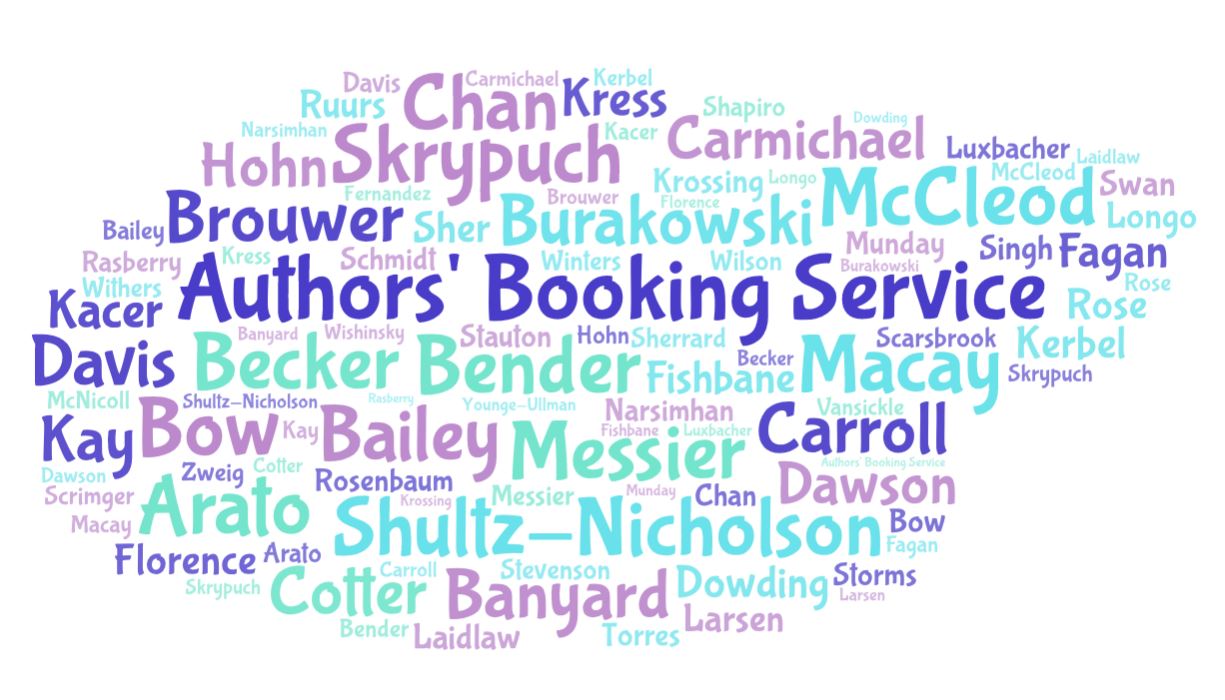 ABS word cloud author names Authors' Booking Service